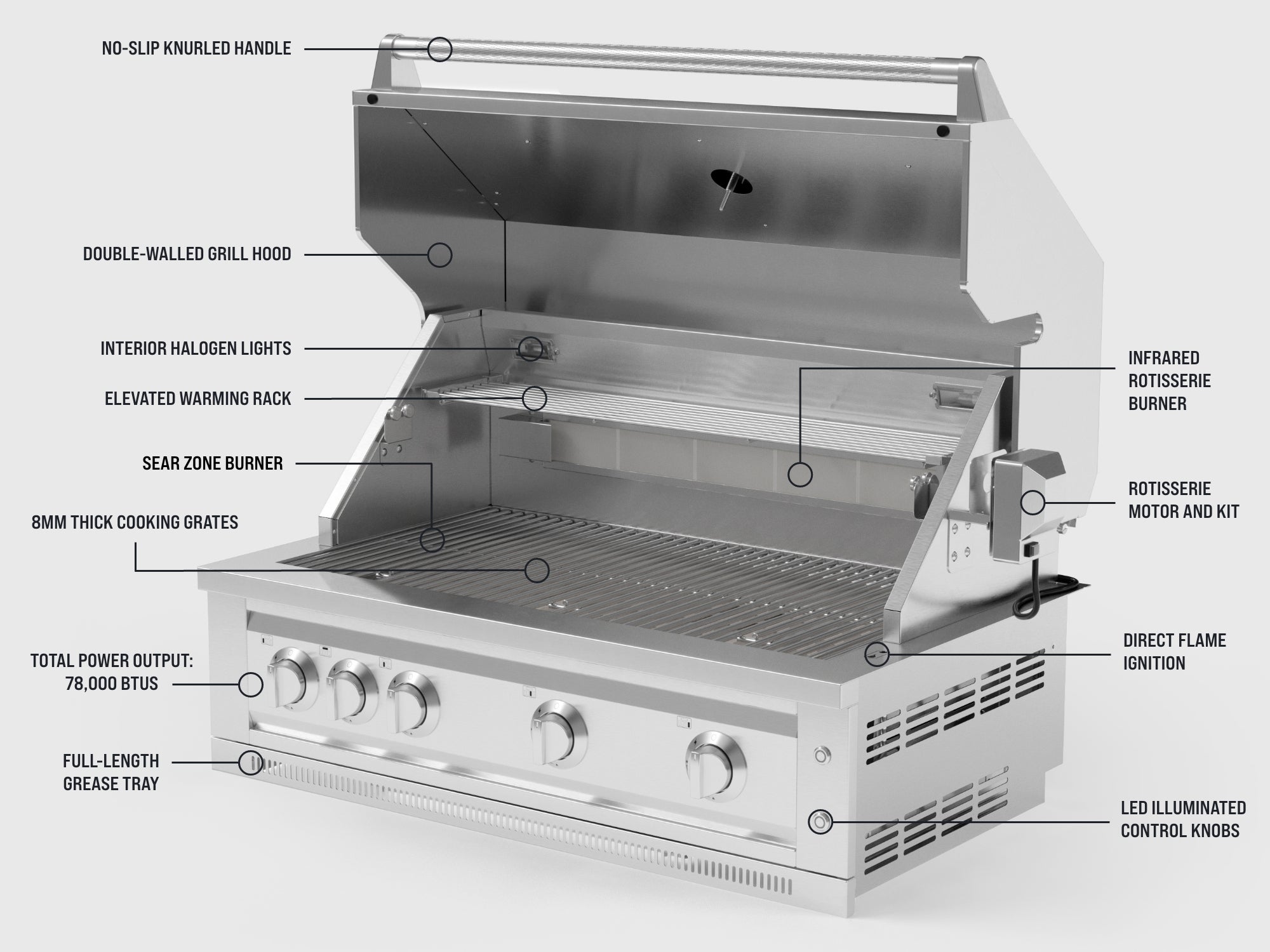 The Aether 11 Ft L-Shaped Kitchen with 33 to 40" Platinum Grill, Bar & Side Burner